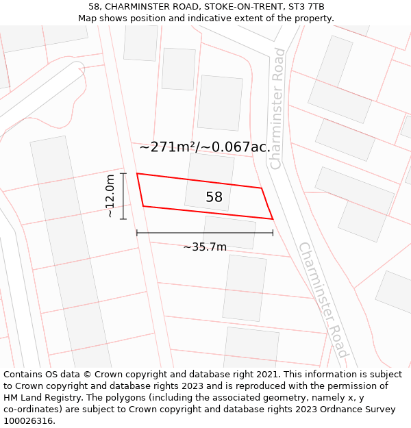 58, CHARMINSTER ROAD, STOKE-ON-TRENT, ST3 7TB: Plot and title map