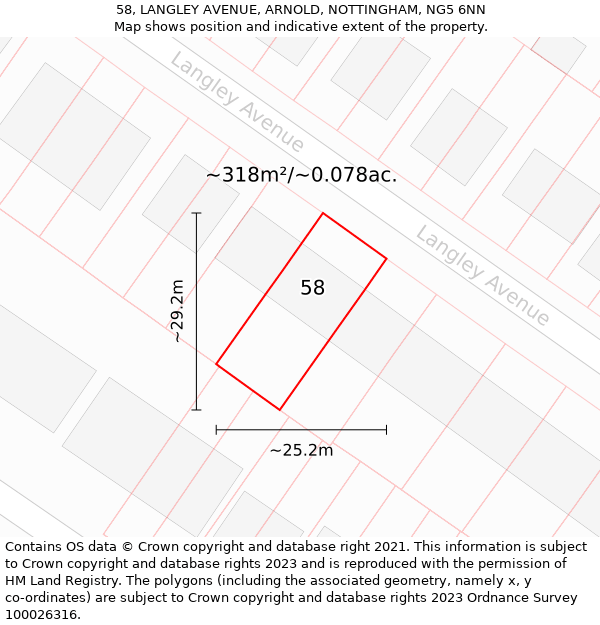 58, LANGLEY AVENUE, ARNOLD, NOTTINGHAM, NG5 6NN: Plot and title map