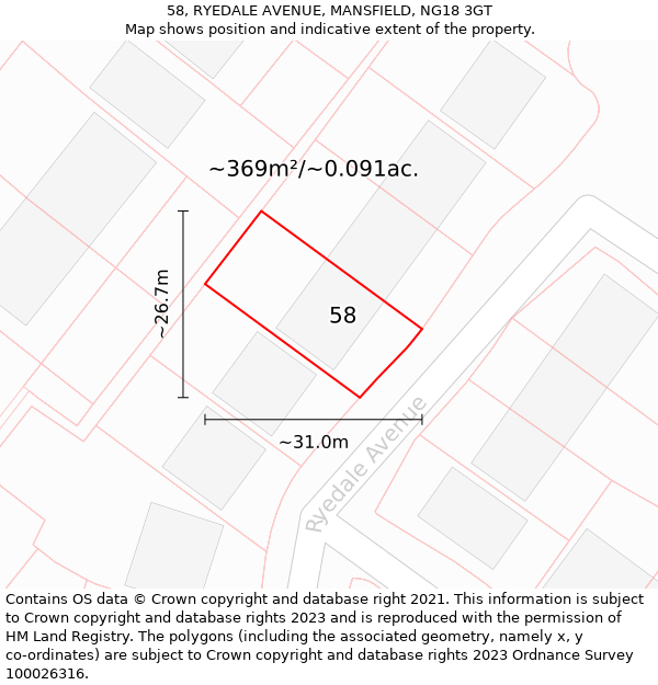 58, RYEDALE AVENUE, MANSFIELD, NG18 3GT: Plot and title map