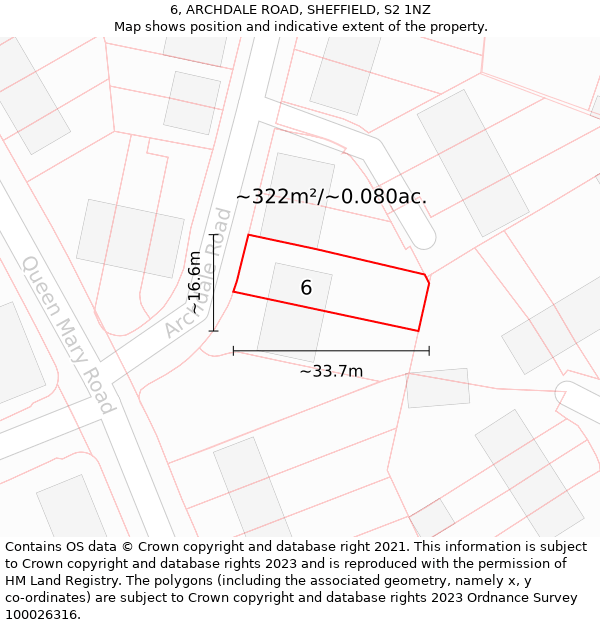6, ARCHDALE ROAD, SHEFFIELD, S2 1NZ: Plot and title map