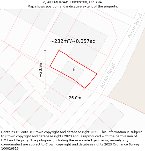 6, ARRAN ROAD, LEICESTER, LE4 7NA: Plot and title map