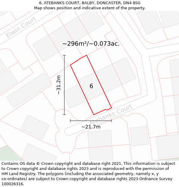 6, ATEBANKS COURT, BALBY, DONCASTER, DN4 8SG: Plot and title map