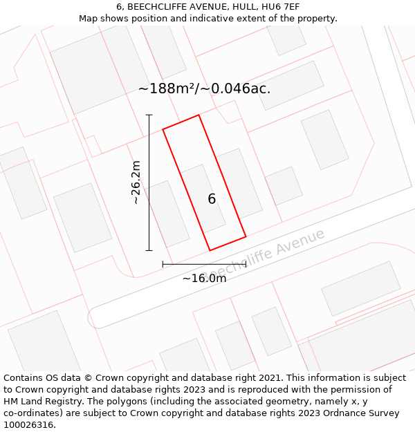 6, BEECHCLIFFE AVENUE, HULL, HU6 7EF: Plot and title map