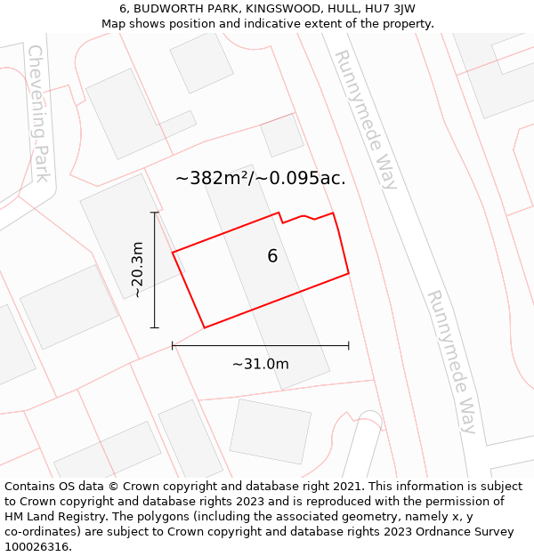 6, BUDWORTH PARK, KINGSWOOD, HULL, HU7 3JW: Plot and title map