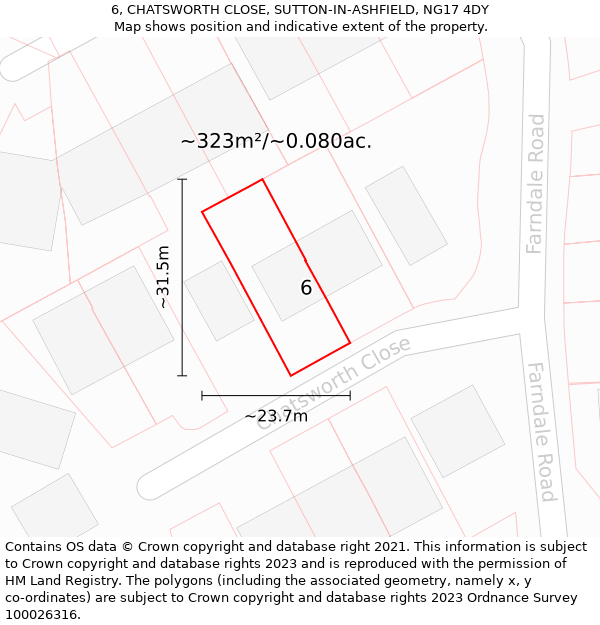 6, CHATSWORTH CLOSE, SUTTON-IN-ASHFIELD, NG17 4DY: Plot and title map