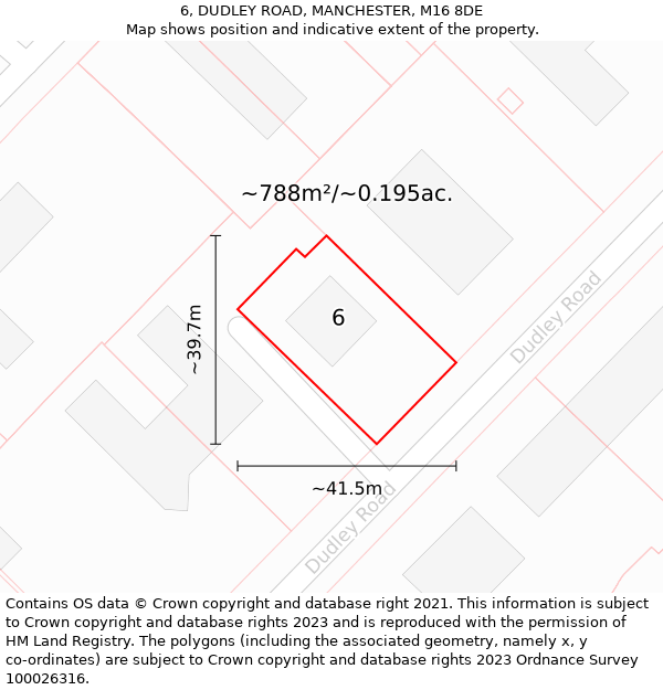 6, DUDLEY ROAD, MANCHESTER, M16 8DE: Plot and title map