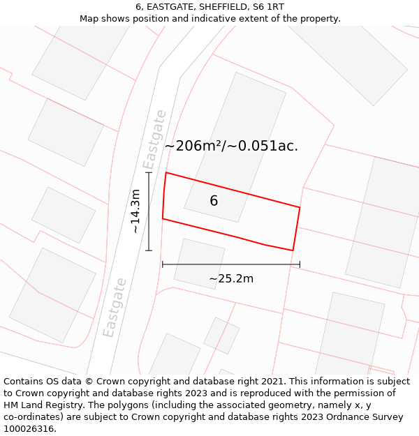 6, EASTGATE, SHEFFIELD, S6 1RT: Plot and title map