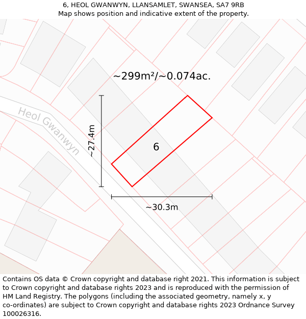6, HEOL GWANWYN, LLANSAMLET, SWANSEA, SA7 9RB: Plot and title map