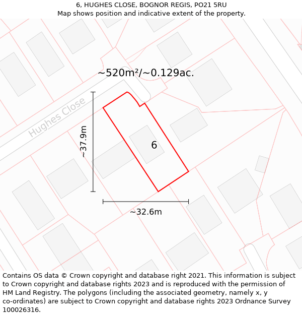 6, HUGHES CLOSE, BOGNOR REGIS, PO21 5RU: Plot and title map