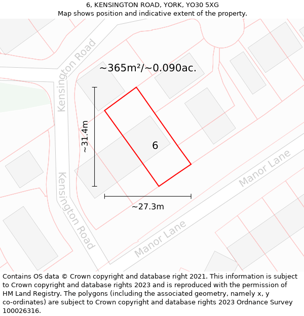 6, KENSINGTON ROAD, YORK, YO30 5XG: Plot and title map