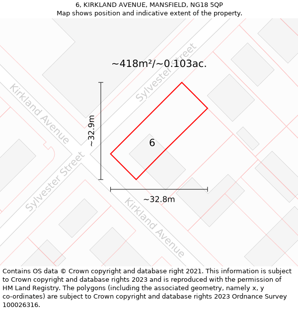 6, KIRKLAND AVENUE, MANSFIELD, NG18 5QP: Plot and title map