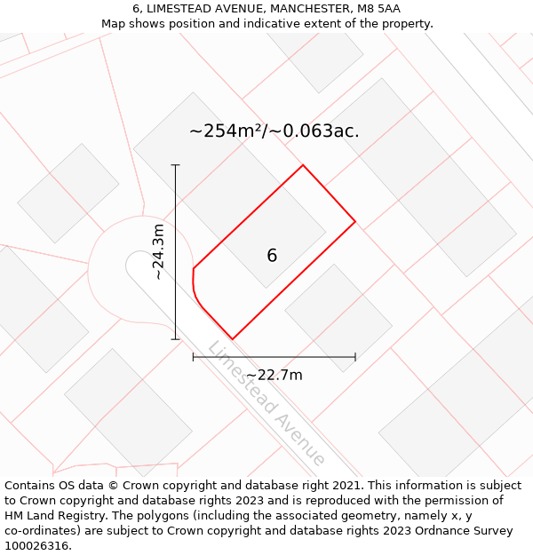 6, LIMESTEAD AVENUE, MANCHESTER, M8 5AA: Plot and title map