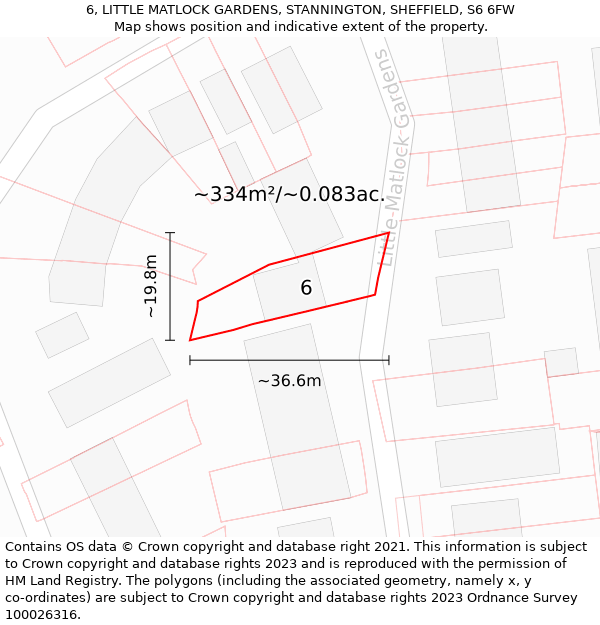 6, LITTLE MATLOCK GARDENS, STANNINGTON, SHEFFIELD, S6 6FW: Plot and title map