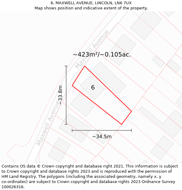 6, MAXWELL AVENUE, LINCOLN, LN6 7UX: Plot and title map