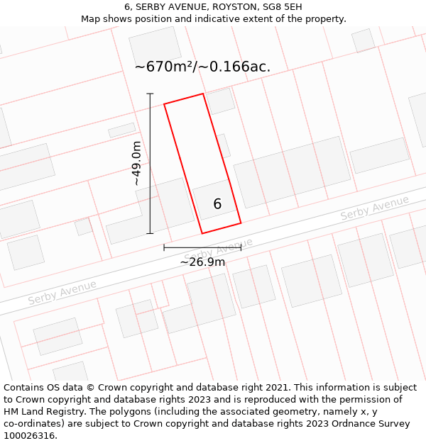 6, SERBY AVENUE, ROYSTON, SG8 5EH: Plot and title map