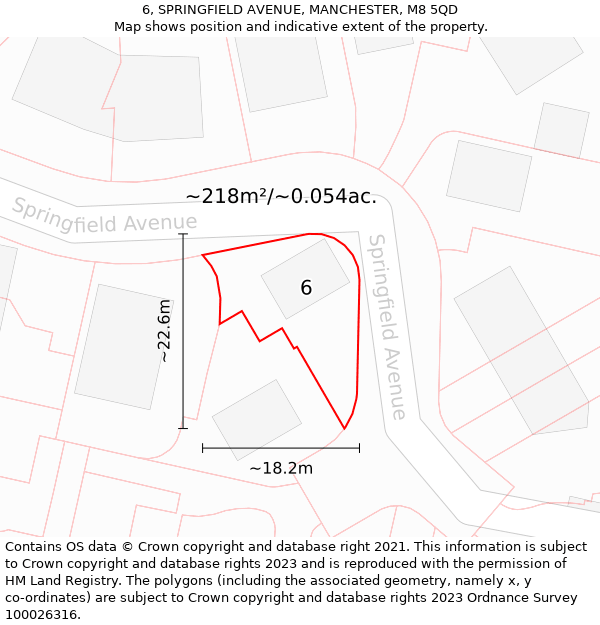 6, SPRINGFIELD AVENUE, MANCHESTER, M8 5QD: Plot and title map