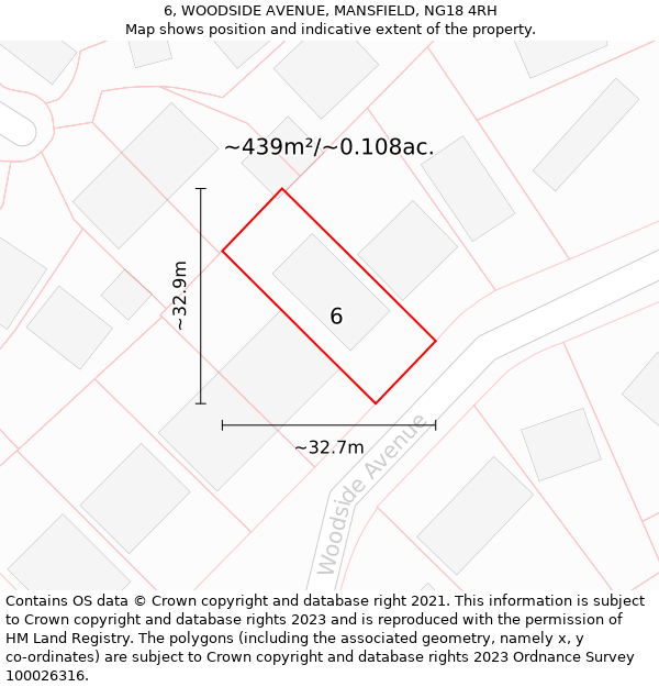 6, WOODSIDE AVENUE, MANSFIELD, NG18 4RH: Plot and title map