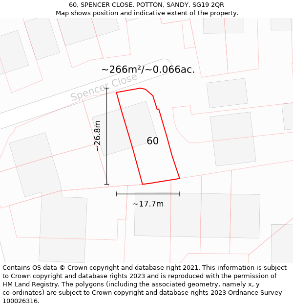 60, SPENCER CLOSE, POTTON, SANDY, SG19 2QR: Plot and title map
