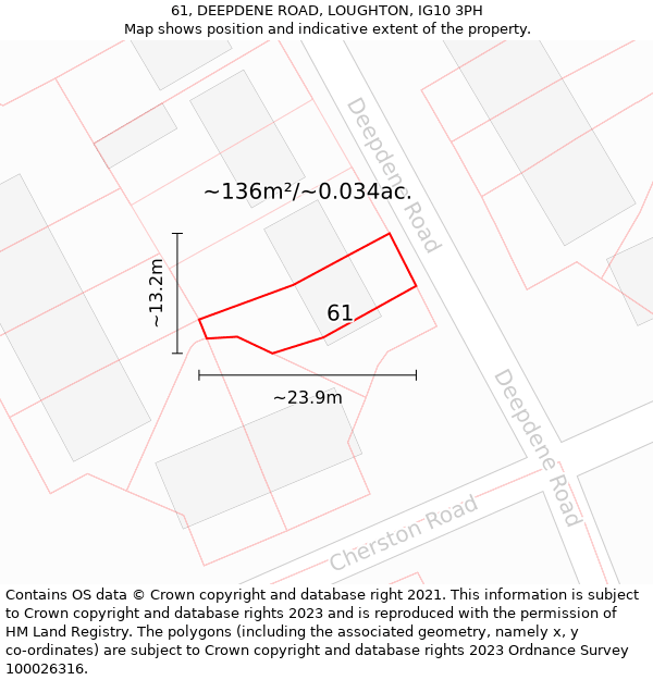 61, DEEPDENE ROAD, LOUGHTON, IG10 3PH: Plot and title map