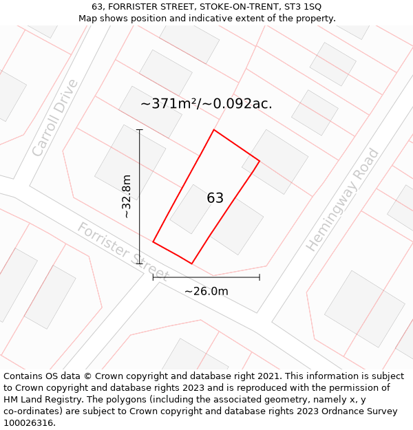 63, FORRISTER STREET, STOKE-ON-TRENT, ST3 1SQ: Plot and title map