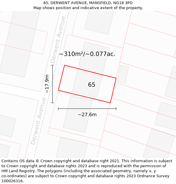 65, DERWENT AVENUE, MANSFIELD, NG18 3PD: Plot and title map