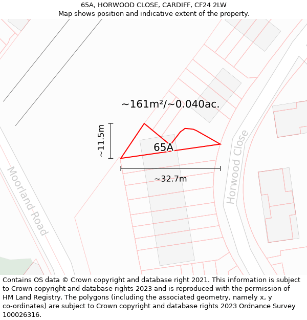65A, HORWOOD CLOSE, CARDIFF, CF24 2LW: Plot and title map