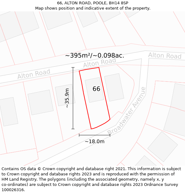 66, ALTON ROAD, POOLE, BH14 8SP: Plot and title map