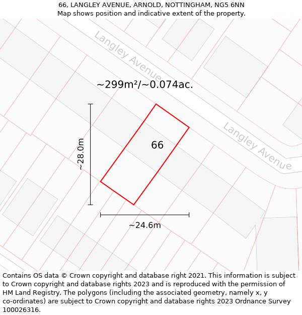 66, LANGLEY AVENUE, ARNOLD, NOTTINGHAM, NG5 6NN: Plot and title map