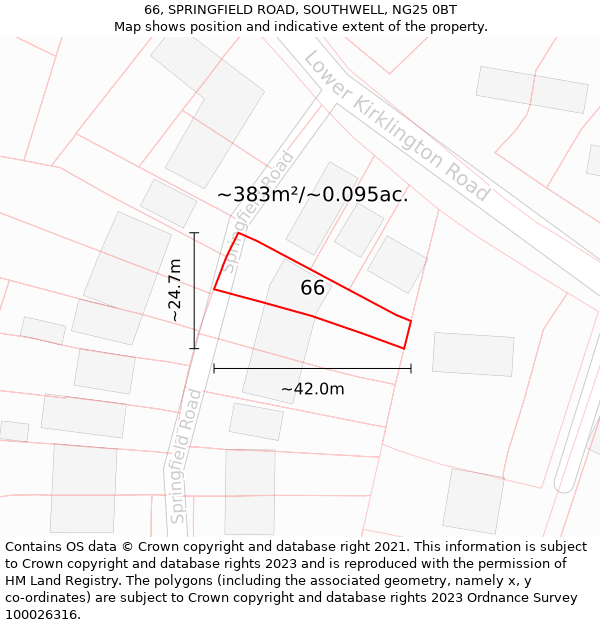 66, SPRINGFIELD ROAD, SOUTHWELL, NG25 0BT: Plot and title map