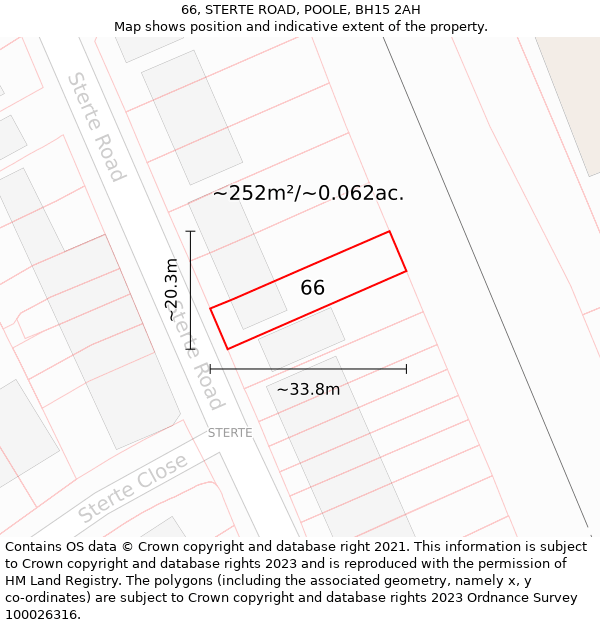 66, STERTE ROAD, POOLE, BH15 2AH: Plot and title map