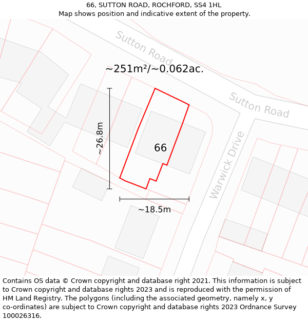 66, SUTTON ROAD, ROCHFORD, SS4 1HL: Plot and title map