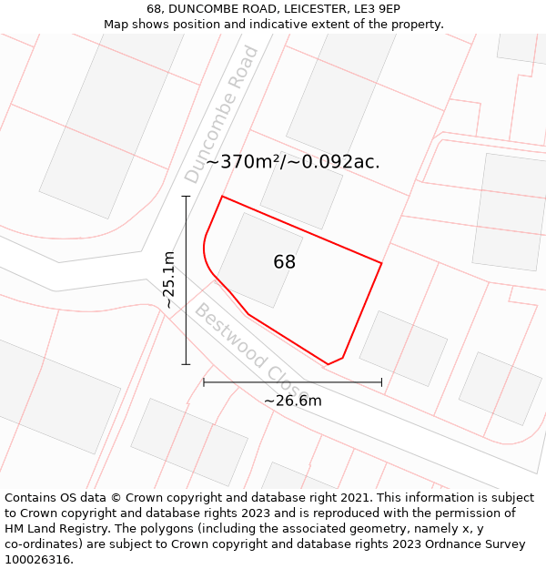 68, DUNCOMBE ROAD, LEICESTER, LE3 9EP: Plot and title map