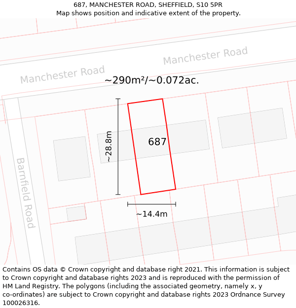 687, MANCHESTER ROAD, SHEFFIELD, S10 5PR: Plot and title map