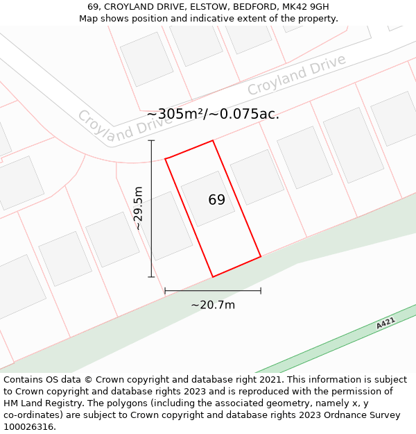 69, CROYLAND DRIVE, ELSTOW, BEDFORD, MK42 9GH: Plot and title map