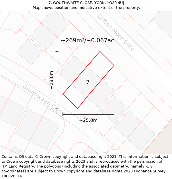 7, GOUTHWAITE CLOSE, YORK, YO30 4UJ: Plot and title map