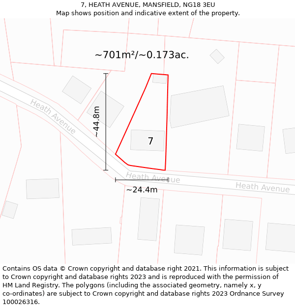 7, HEATH AVENUE, MANSFIELD, NG18 3EU: Plot and title map