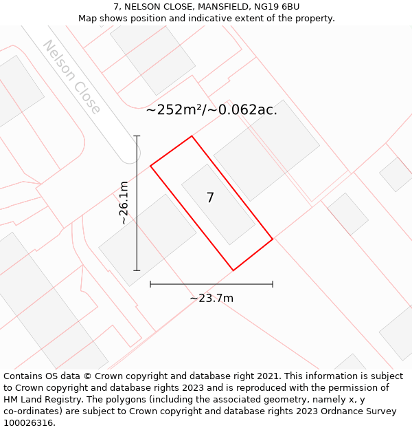 7, NELSON CLOSE, MANSFIELD, NG19 6BU: Plot and title map