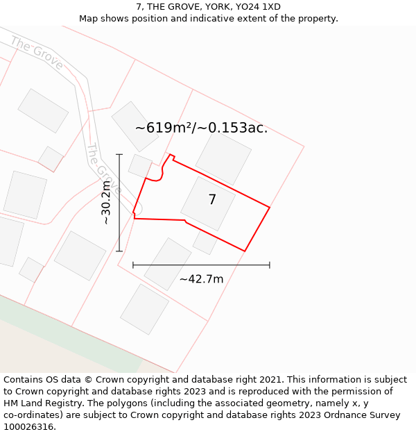 7, THE GROVE, YORK, YO24 1XD: Plot and title map