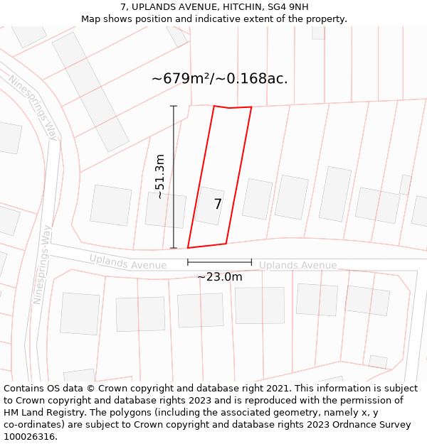 7, UPLANDS AVENUE, HITCHIN, SG4 9NH: Plot and title map