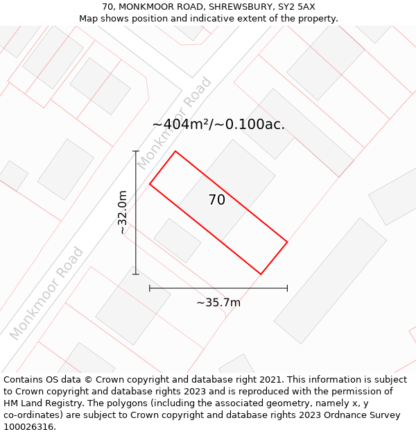 70, MONKMOOR ROAD, SHREWSBURY, SY2 5AX: Plot and title map