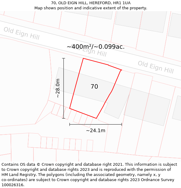 70, OLD EIGN HILL, HEREFORD, HR1 1UA: Plot and title map