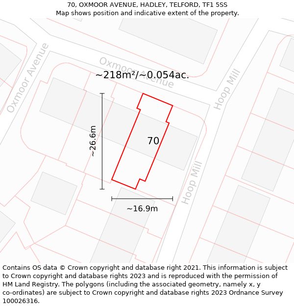 70, OXMOOR AVENUE, HADLEY, TELFORD, TF1 5SS: Plot and title map