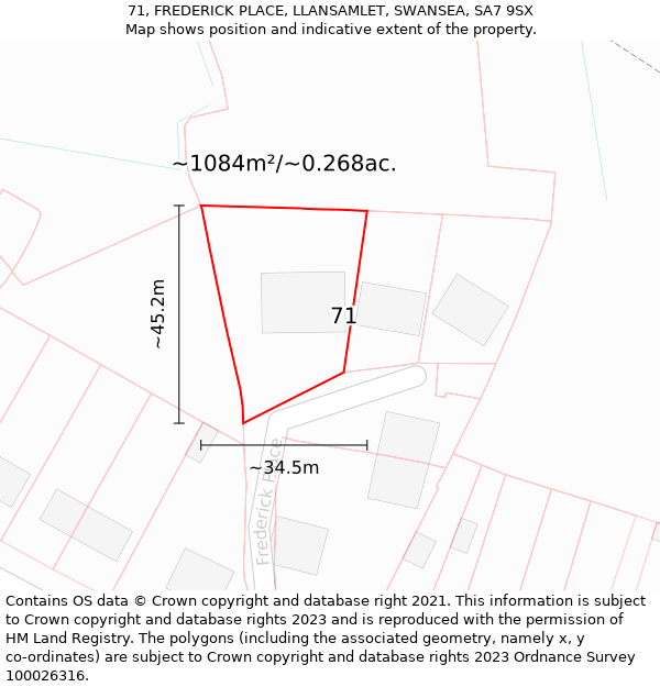 71, FREDERICK PLACE, LLANSAMLET, SWANSEA, SA7 9SX: Plot and title map