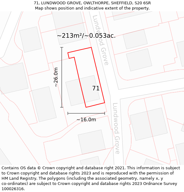 71, LUNDWOOD GROVE, OWLTHORPE, SHEFFIELD, S20 6SR: Plot and title map