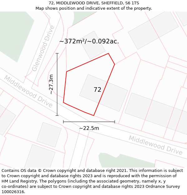 72, MIDDLEWOOD DRIVE, SHEFFIELD, S6 1TS: Plot and title map
