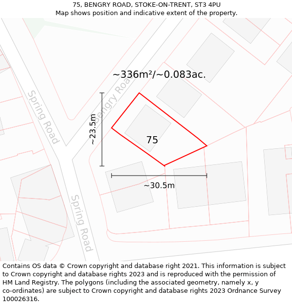 75, BENGRY ROAD, STOKE-ON-TRENT, ST3 4PU: Plot and title map