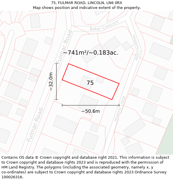 75, FULMAR ROAD, LINCOLN, LN6 0RX: Plot and title map