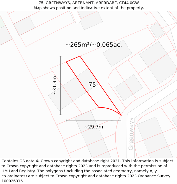 75, GREENWAYS, ABERNANT, ABERDARE, CF44 0GW: Plot and title map