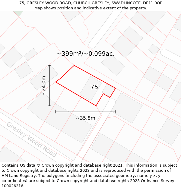 75, GRESLEY WOOD ROAD, CHURCH GRESLEY, SWADLINCOTE, DE11 9QP: Plot and title map