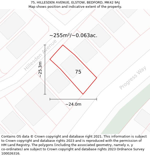 75, HILLESDEN AVENUE, ELSTOW, BEDFORD, MK42 9AJ: Plot and title map